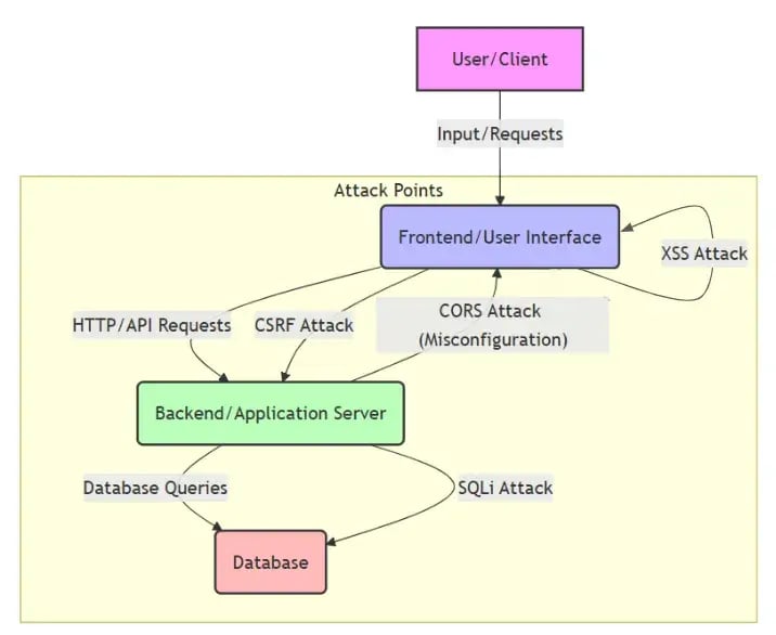 1_cuKZ-cN-bGaGwmw0DJJTbA-1