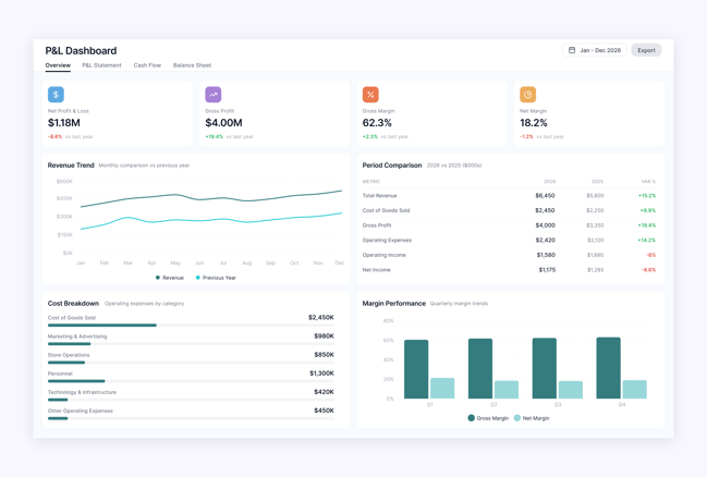 BI Assistant chatbot for Enterprise-1