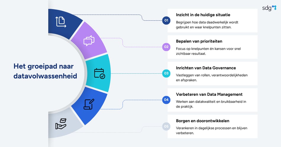 Hubspot blog featured images (5)-1