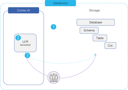 autodoc-graphic