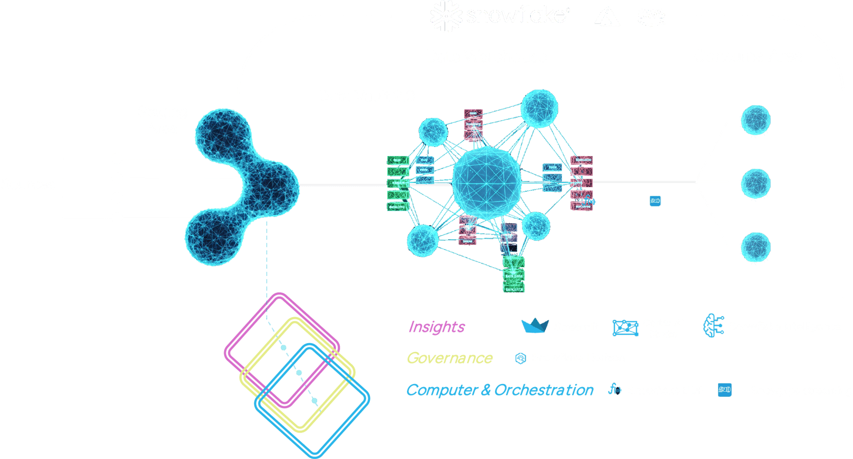 autovault-graphic