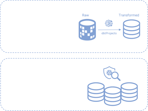 data-quality-graphic