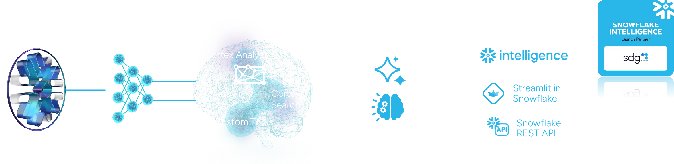 insight-gen-graphic