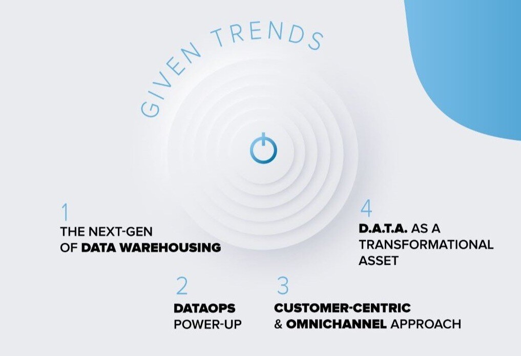 Image Landing Page - Given Trends USA_4 Image Landing Page - Given Trends USA_4