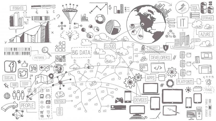 The Role Of Sdg In Data Driven Transformation Sdg Group