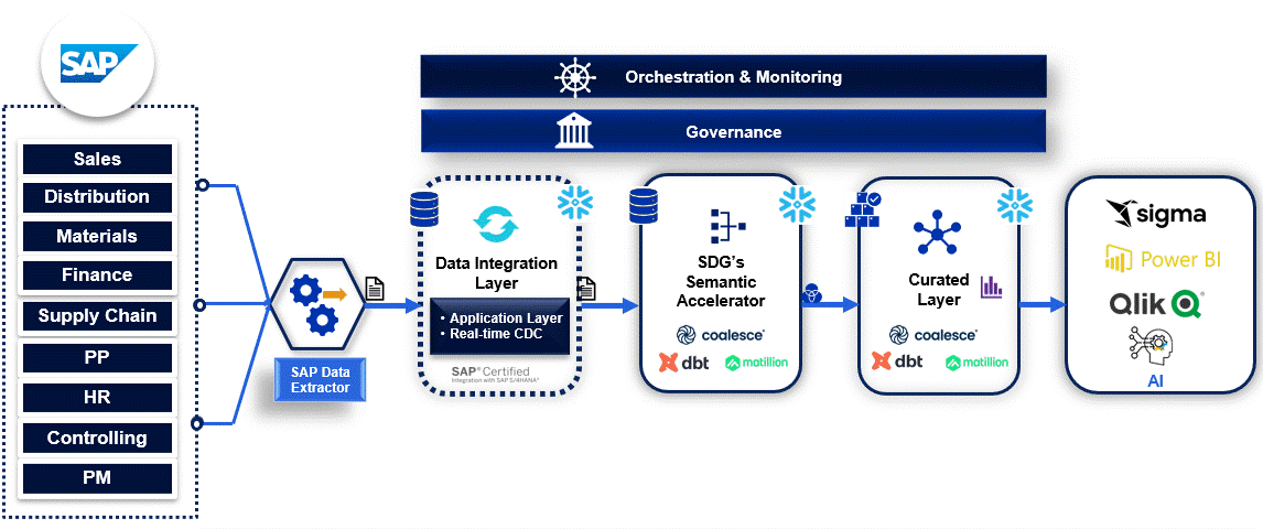 animated_v3 animated_v3